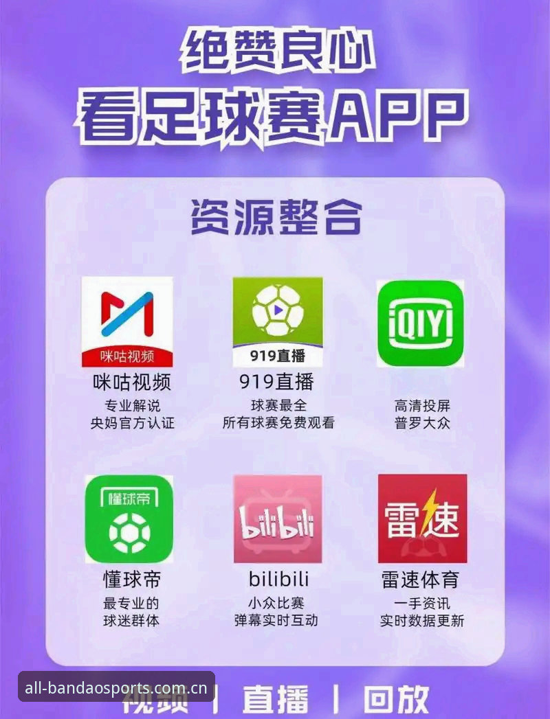 bandaoti app cndownload 半岛体育综合APP最新动态:bandaoti app cndownload操作全攻略详解